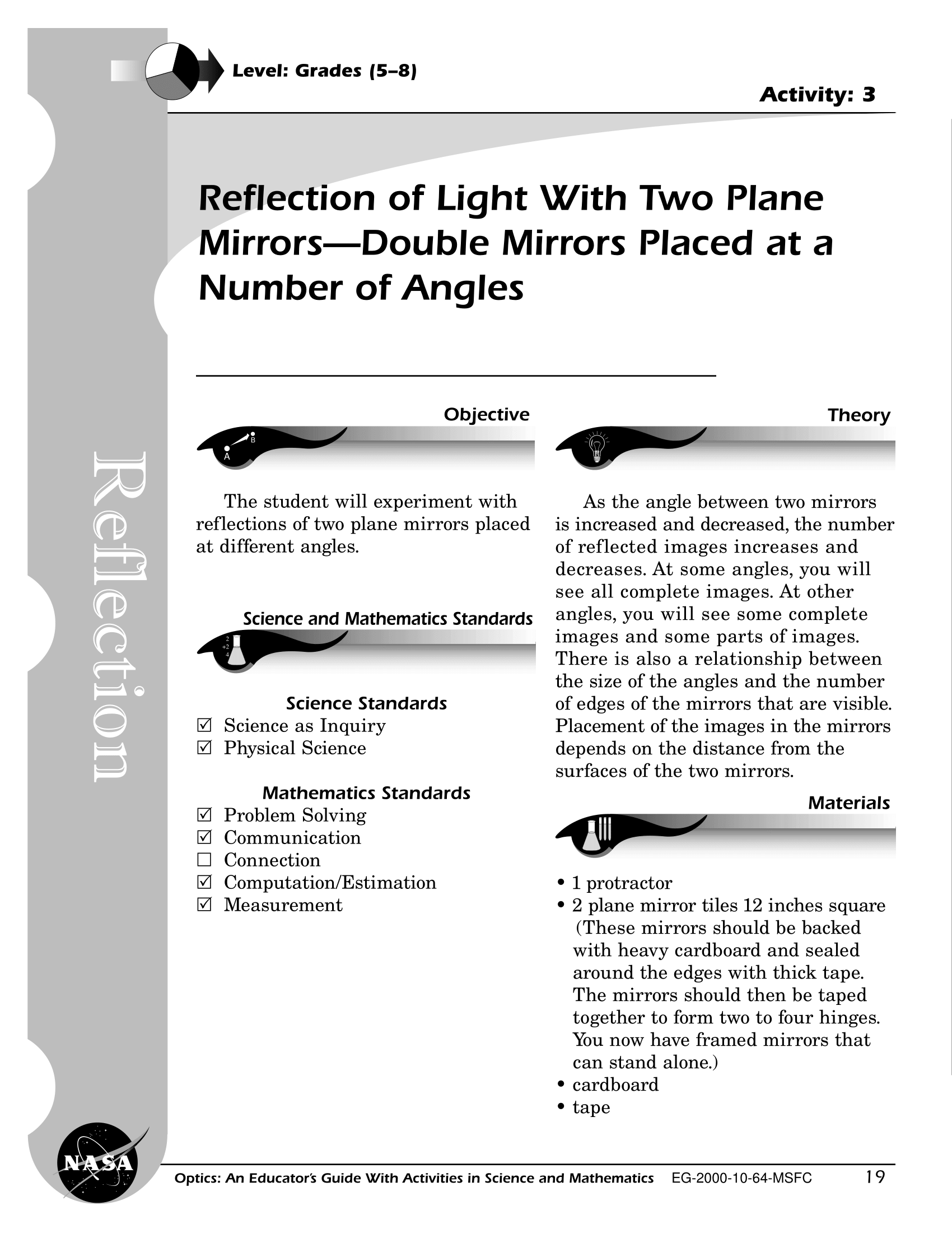 mirrors at an angle