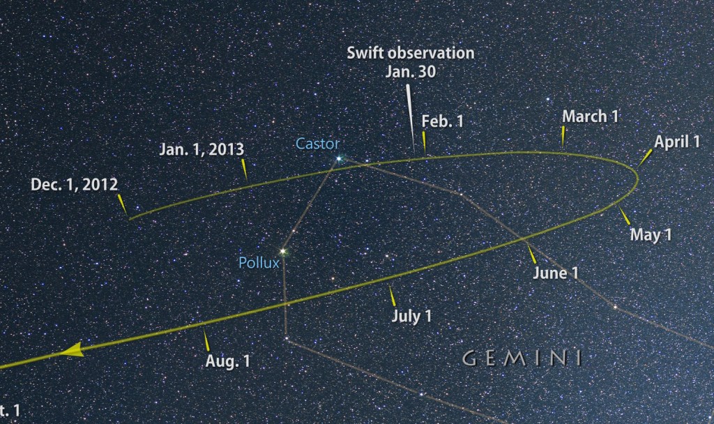 
			NASA's Swift Sizes Up Comet ISON - NASA			