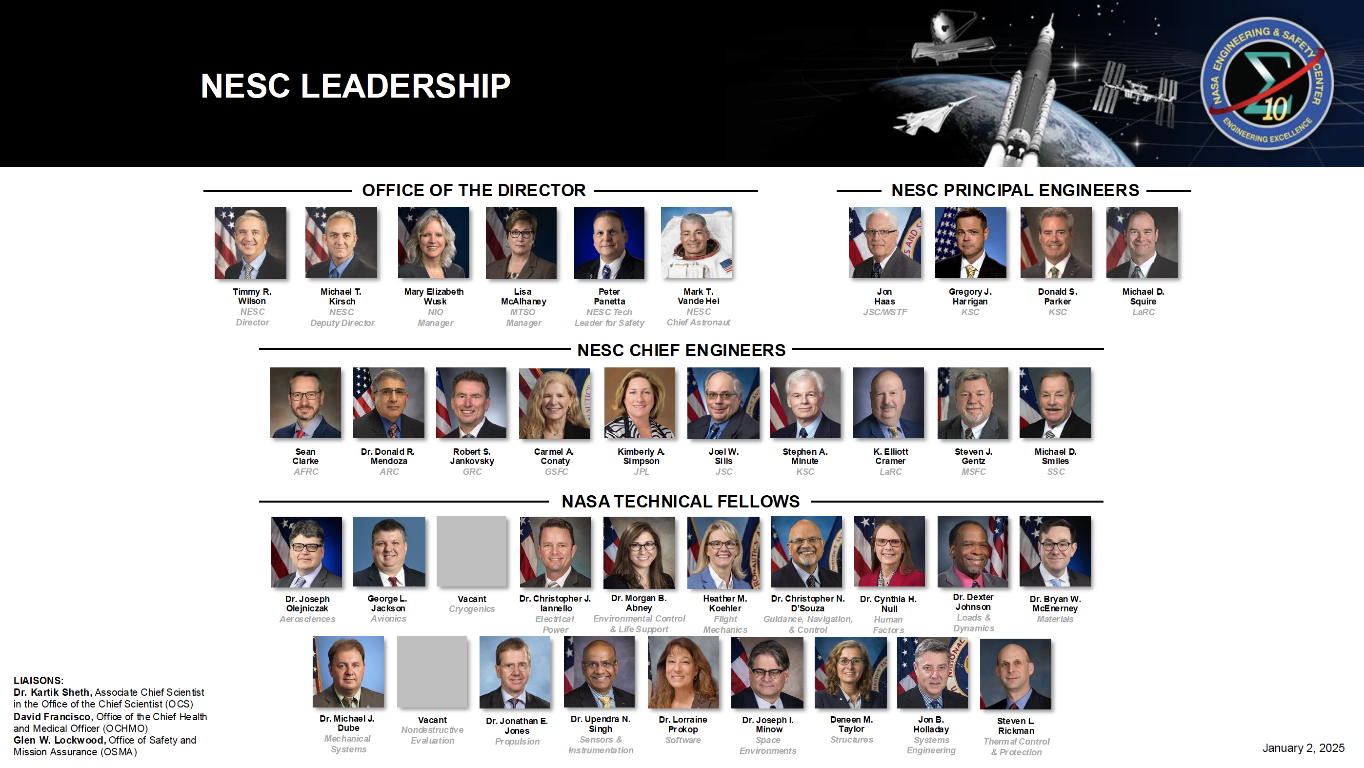 NESC Leadership Chart 2025