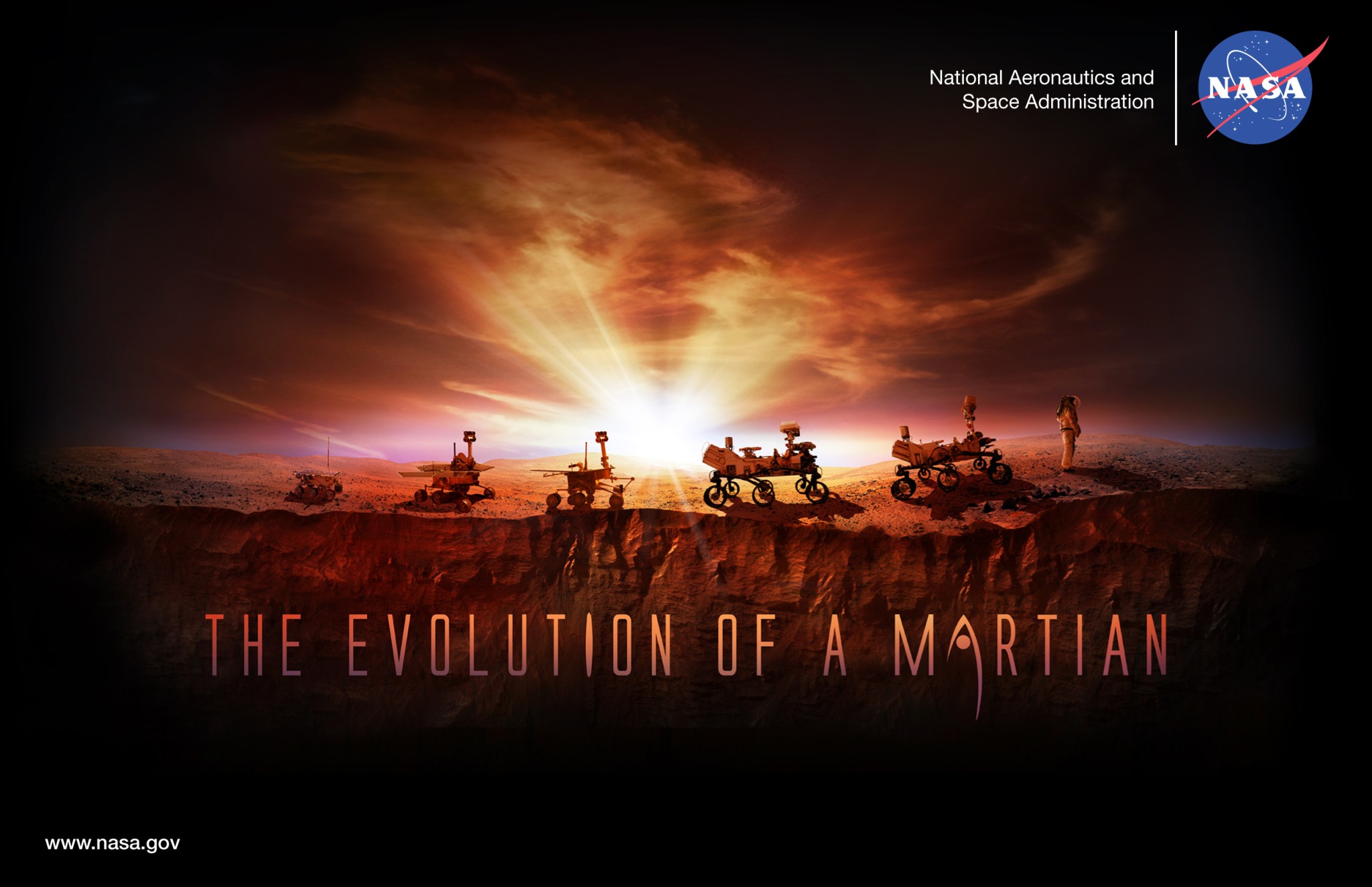 Evolution of a Martian