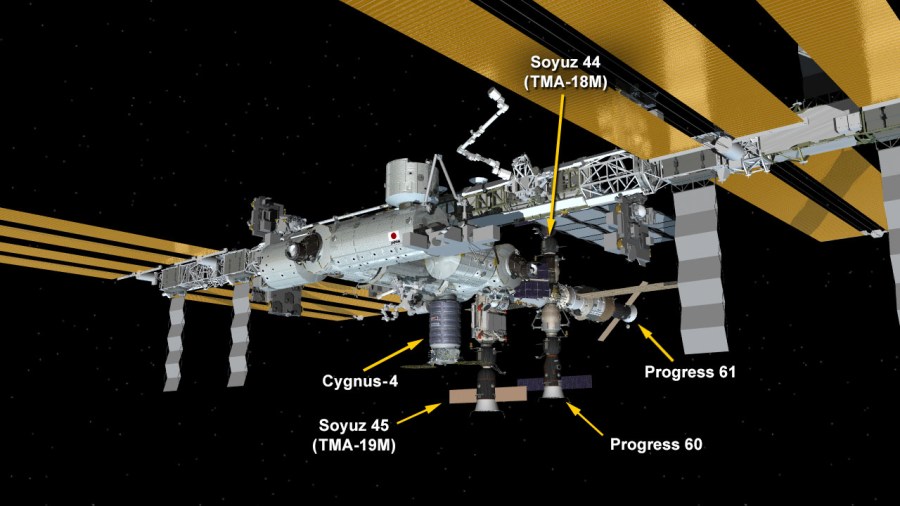 Dec. 15, 2015: International Space Station Configuration