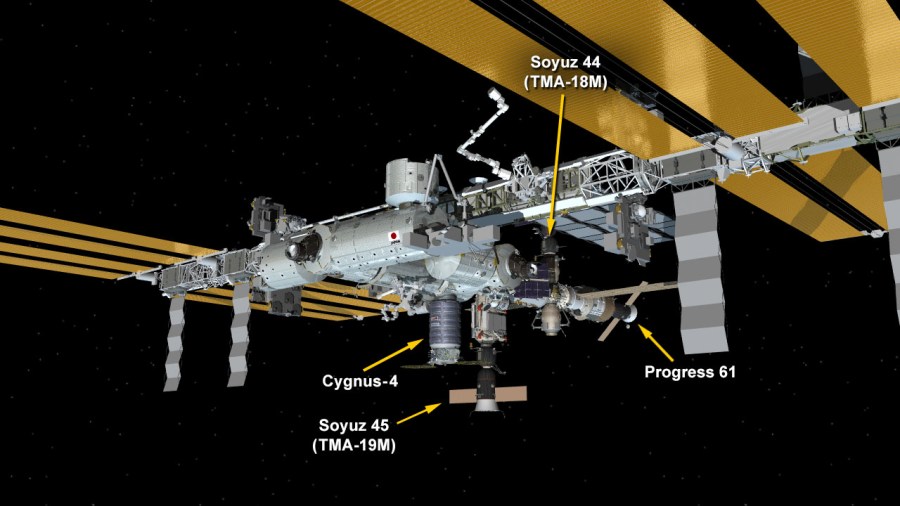 Dec. 19. 2015 International Space Station Configuration