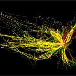 Simulation of flights across the US