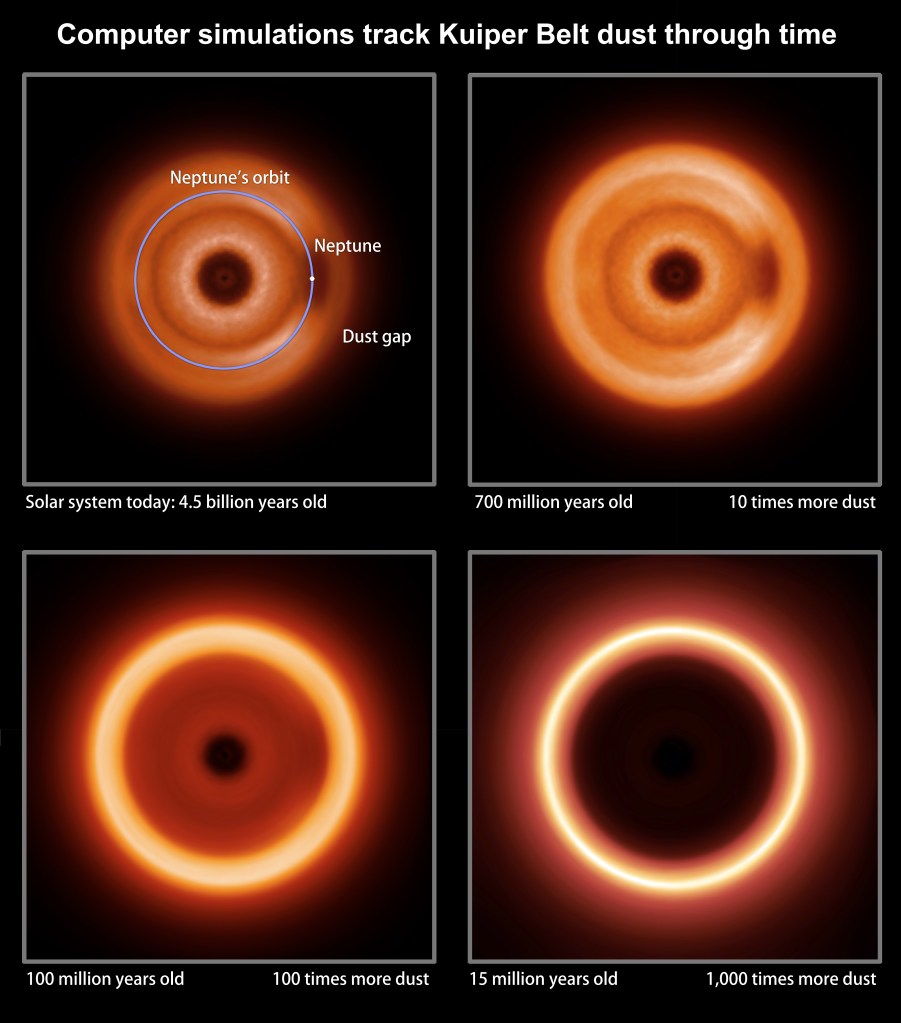 Dust Models Paint Alien’s View of Solar System