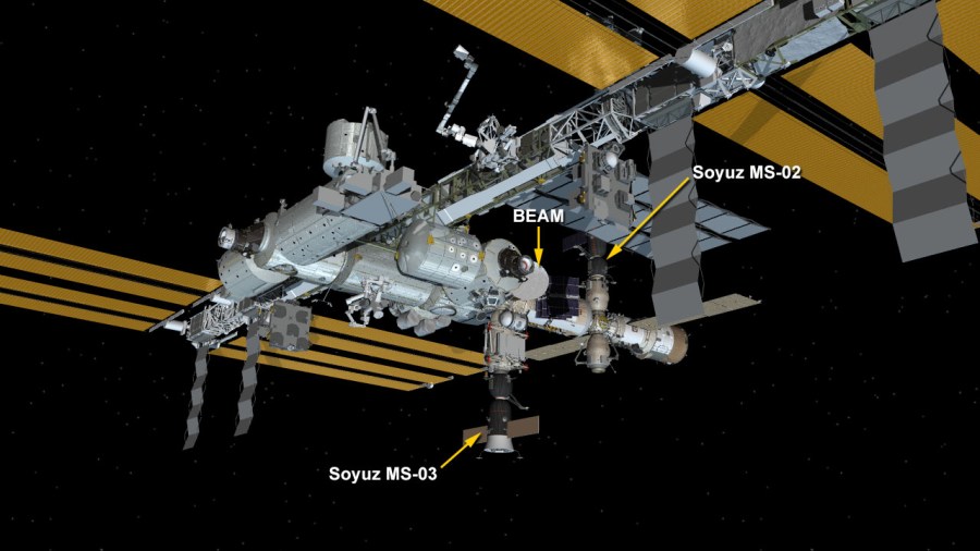 Jan. 31, 2017 Space Station Configuration