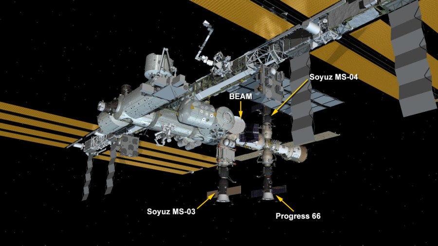 Space Station Configuration