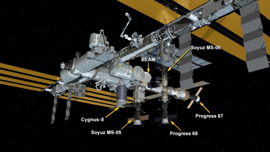 Nov. 14, 2017: International Space Station Configuration