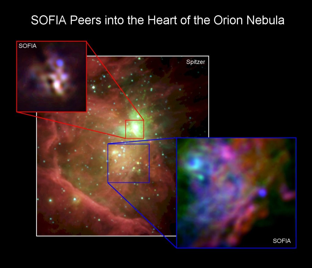 the heart of the Orion nebula captured by SOFIA and Spitzer showing the Becklin-Neugebauer Object.