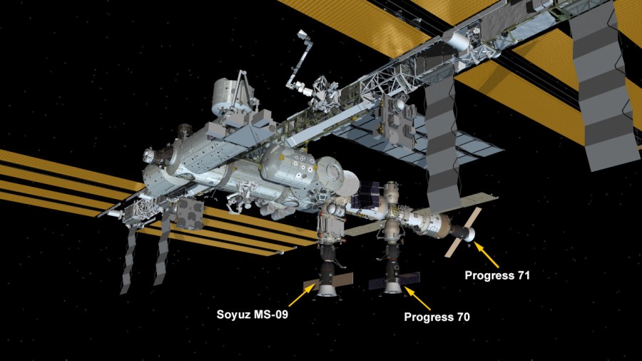 Nov. 18, 2018: International Space Station Configuration