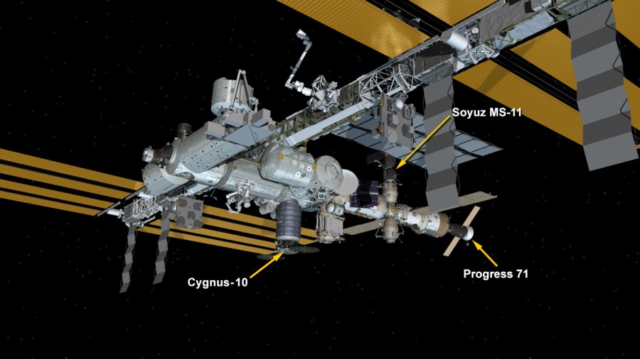 Jan. 25, 2019: International Space Station Configuration