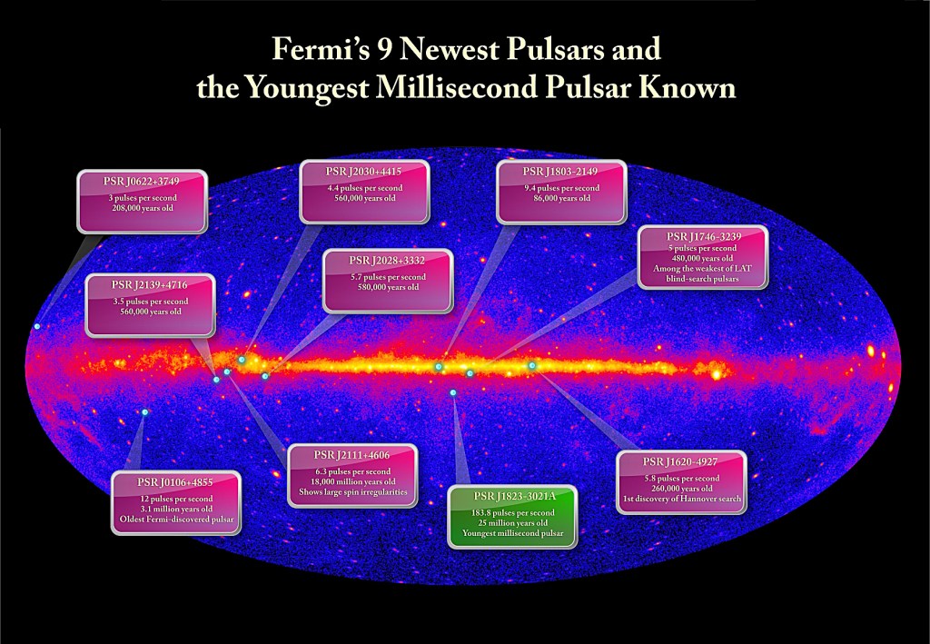 
			NASA's Fermi Finds Youngest Millisecond Pulsar, 100 Pulsars to Date - NASA			