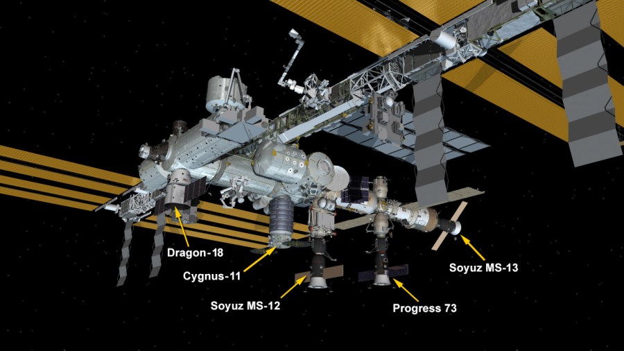 July 31, 2019: International Space Station Configuration