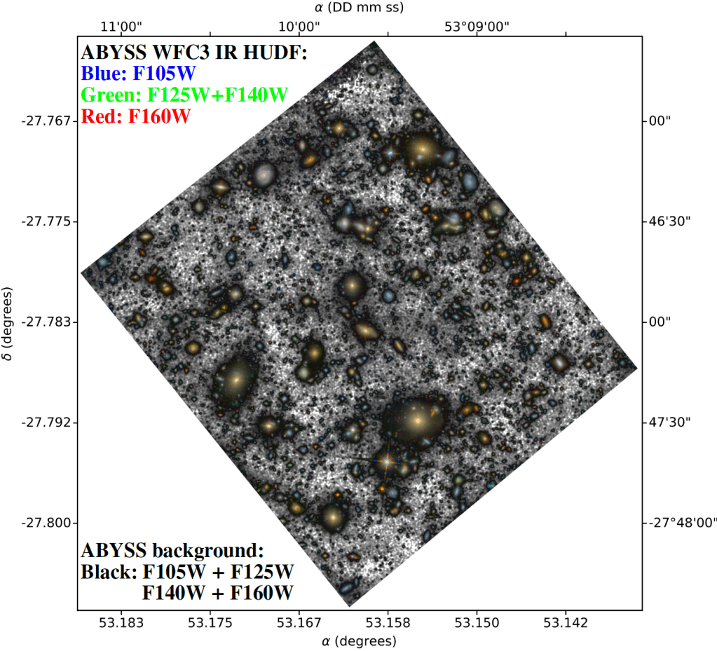 Image of data taken from the Hubble telescope that visualizes an Ultra Deep Field in space.