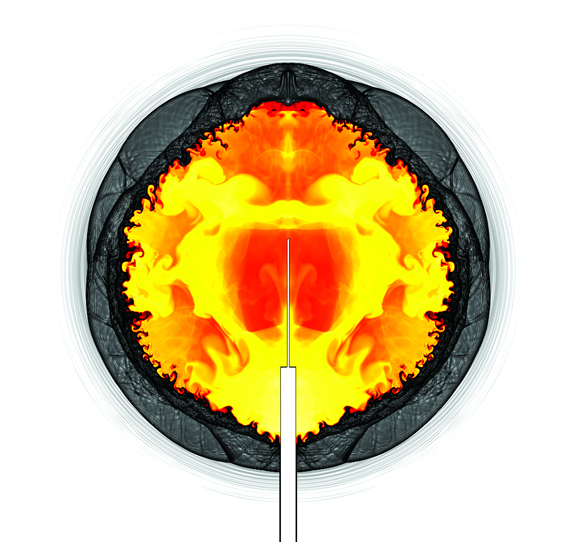 CFD Predictions of the HUCTA device.