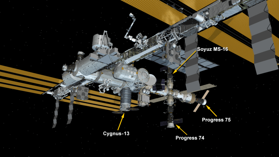 April 25, 2020: International Space Station Configuration.