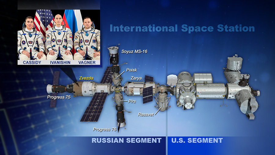 The Expedition 63 crew will spend the weekend in the Russian segmentâs Zvezda service module during a cabin air leak test.