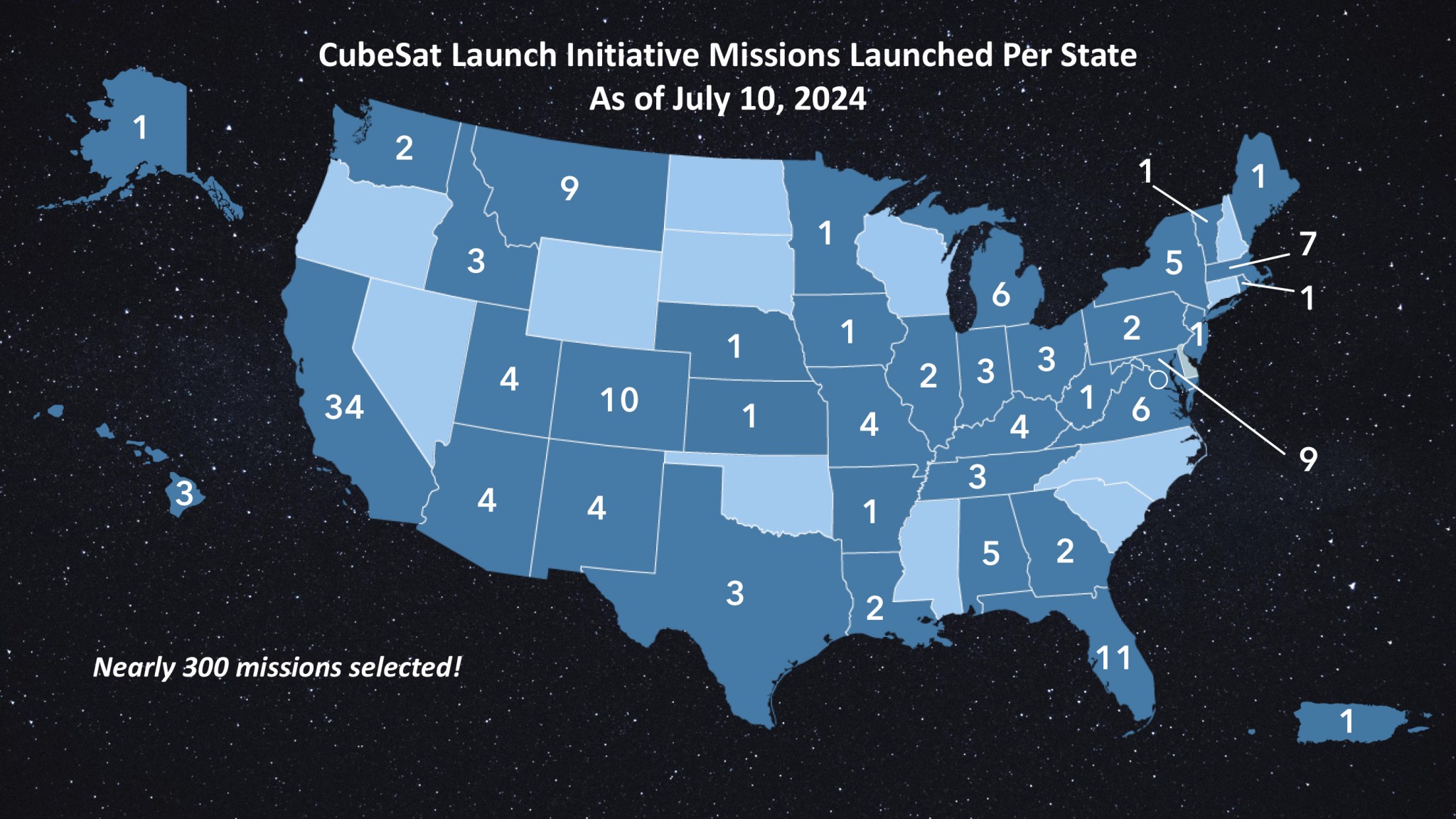 Map of the United States depicting the number of CubeSat Launch Initiative selections by state.