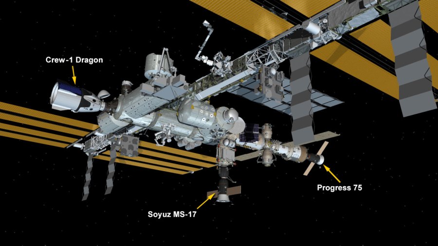 Feb. 8, 2021: International Space Station Configuration. Three spaceships are docked at the space station including the SpaceX Crew Dragon and Russia's Progress 75 resupply ship and Soyuz MS-17 crew ship.