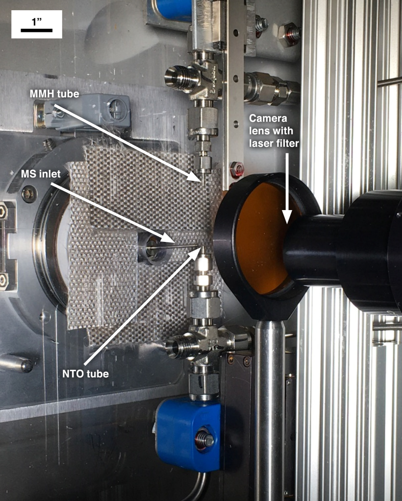 
			Transient Combustion Modeling for Hypergolic Engines - NASA			