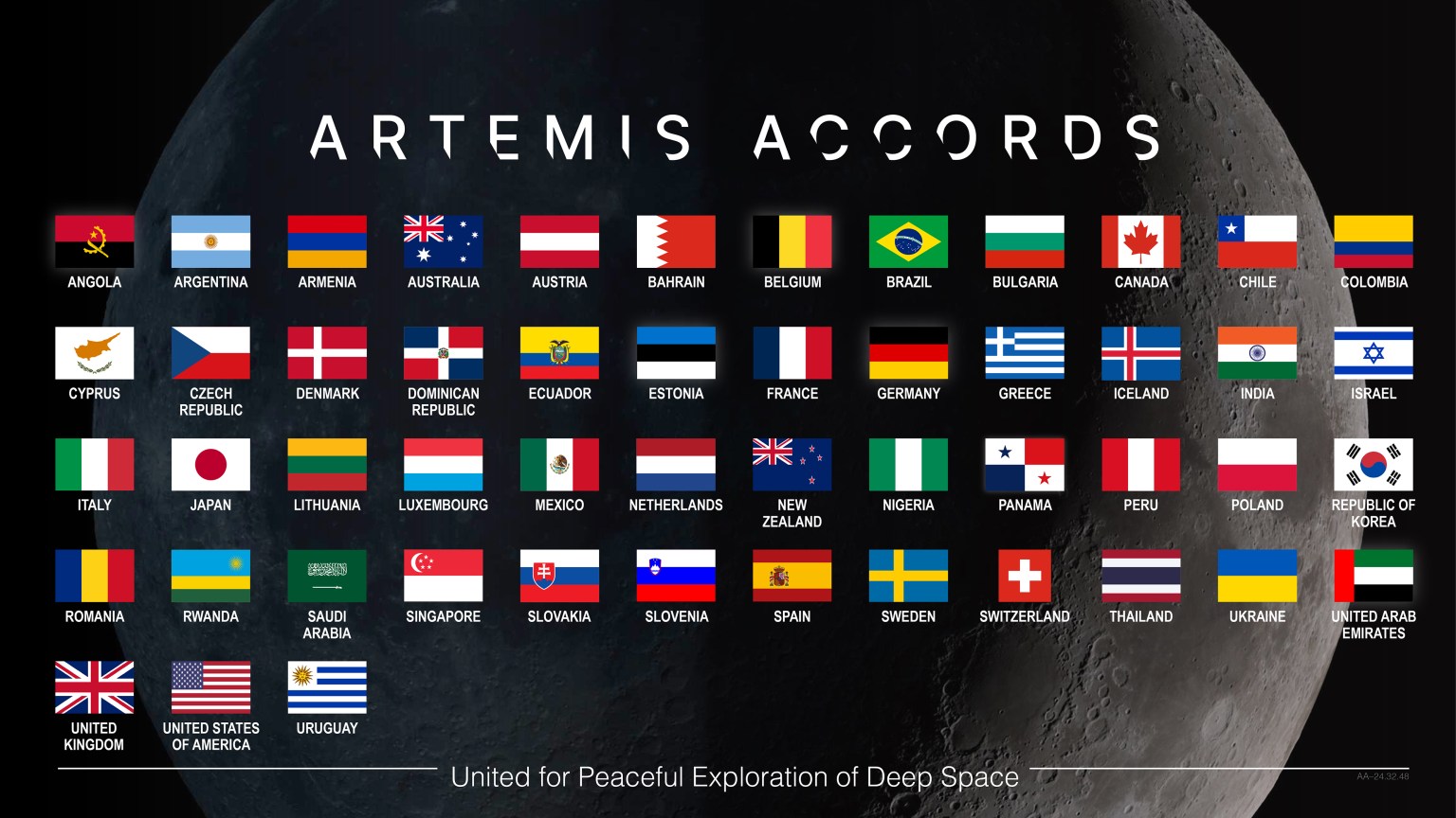 This graphic displays the flags of the nations that have signed the Artemis Accords against a background image of the Moon in the blackness of space. The graphic is titled “Artemis Accords.” The words, “United for Peaceful Exploration of Deep Space” appear on the bottom of the image.