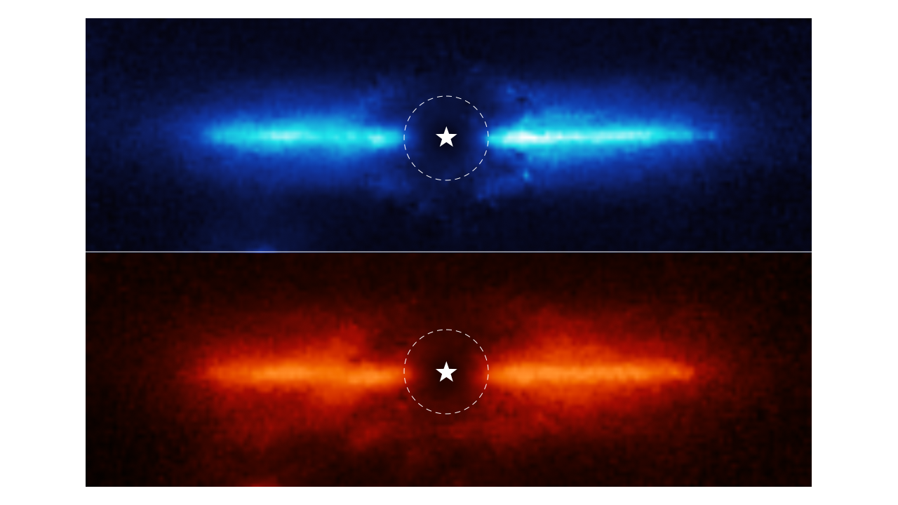 two horizontal images of the same object, the dusty debris disk around AU Mic, a red dwarf star. The disks look like two glowing horizontal lines, split evenly with circle with a star in the middle. The top is blue and the bottom is orange. 