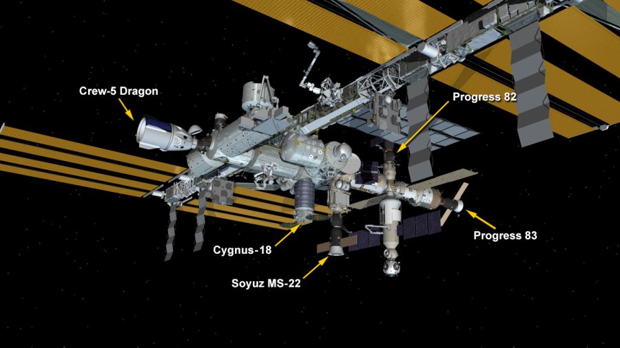 International Space Station Configuration. Five spaceships are parked at the space station including the Cygnus space freighter, the SpaceX Crew Dragon Endurance, and Russia's Soyuz MS-22 crew ship and the Progress 82 and 83 resupply ships.