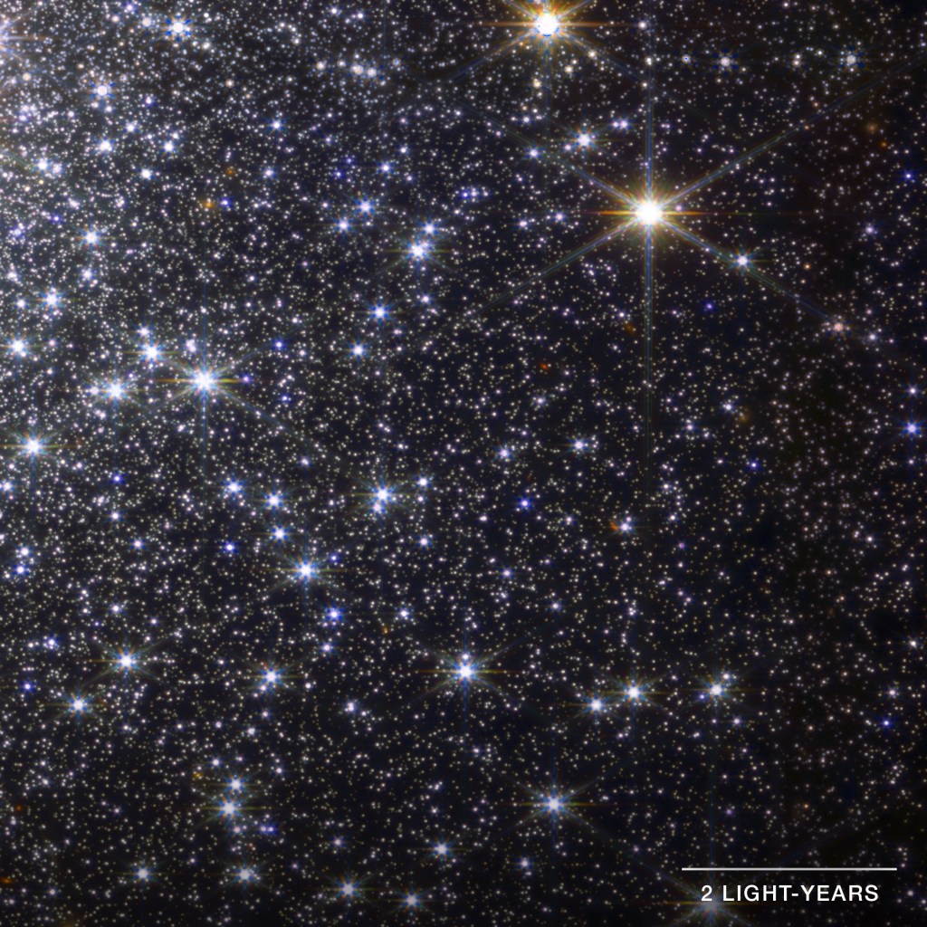 Square image filled with blue, white, yellow, and red points of light of different size and brightness, most of which are stars. The larger and brighter stars show Webb’s distinctive diffraction pattern consisting of eight spikes radiating from the center. At the lower right is a scale bar labeled 2 light-years. The scale bar is two-ninths the width of the image, and shows that throughout the image, the distance between adjacent stars is a fraction of one light-year. The density of stars and brightness of the image is greatest in the upper left portion of the image where the stars are much closer together, and decreases gradually toward the bottom right where they are farther apart. The number of larger, brighter stars also appears to decrease from the upper left toward the lower right.