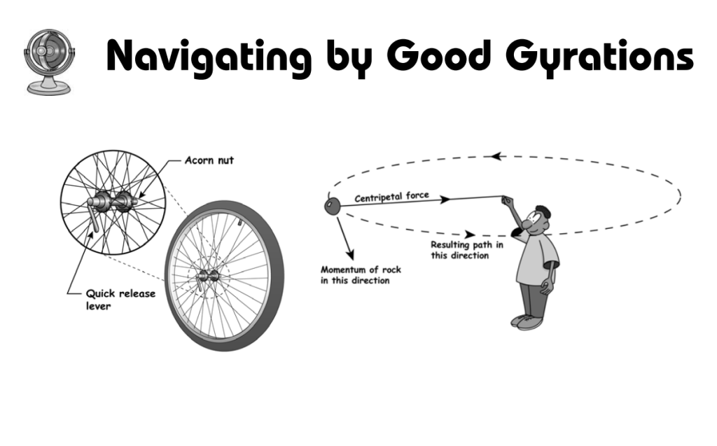 Image begins with the title of the content "Navigating by Good Gyrations". It has two inforgraphics showcasing angular momentun, one with a bike wheel, and another with a ball on a string.