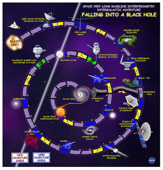 The front of the Falling Into a Black Hole page