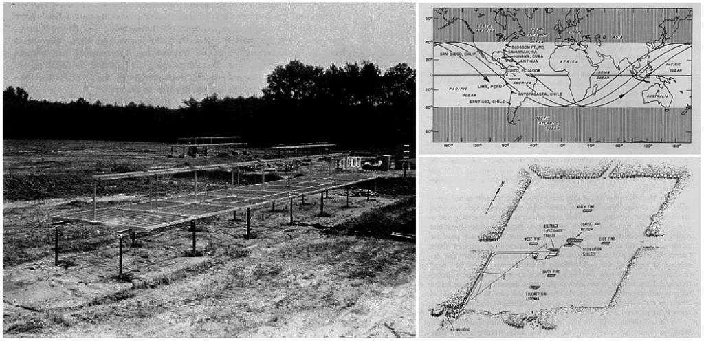 July 1956 – Minitrack Elements Fed into Blossom Point Proving Ground