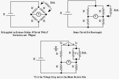 diagram of Derivation of Strain Gage Equation of Bridge Output vs. Applied Shunt Resistance