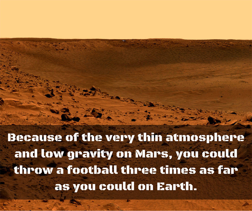 Because of the very thin atmoshpere and low gravity on Mars, you could throw a football three times as fas as you could on Earth