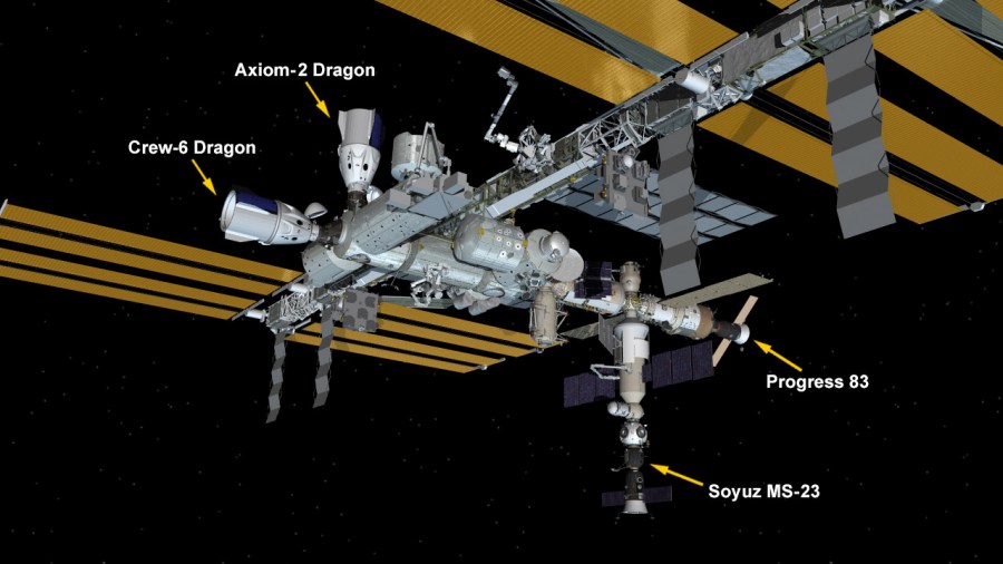 Four spaceships are docked at the space station including the SpaceX Dragon Endeavour and Freedom crew ships and Roscosmos' Soyuz MS-23 crew ship and Progress 83 resupply ship.