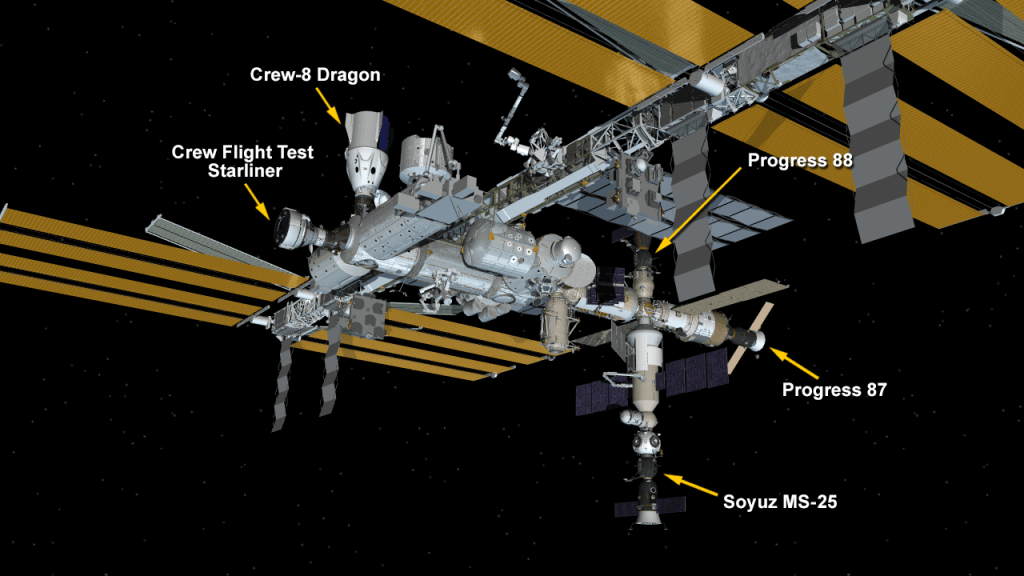 July 12, 2024: International Space Station Configuration. Five spaceships are parked at the space station including Boeing's Starliner spacecraft, the SpaceX Dragon Endeavour spacecraft, the Soyuz MS-25 crew ship, and the Progress 87 and 88 resupply ships.