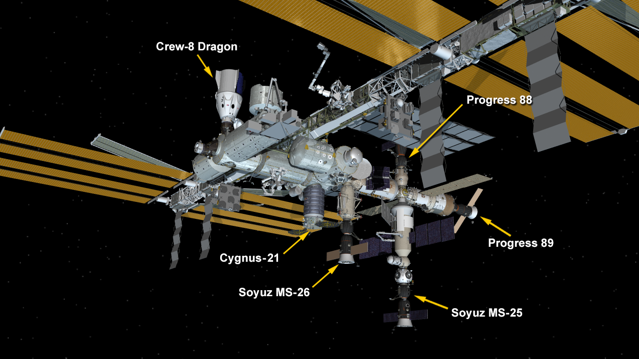 Sept. 11, 2024: International Space Station Configuration. Six spaceships are parked at the space station including the SpaceX Dragon Endeavour spacecraft, the Northrop Grumman resupply ship, the Soyuz MS-25 and MS-26 crew ships, and the Progress 88 and 89 resupply ships.