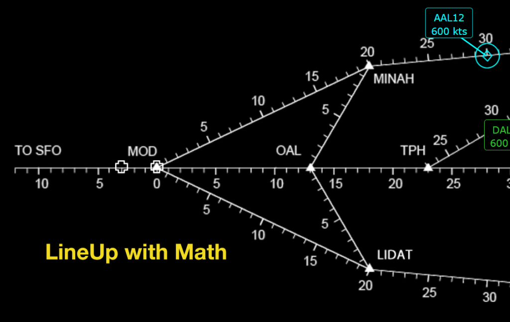 Smart Skies: FlyBy Math graphic of a sector map with the title Math-Based Decisions in Air Traffic Control (ATC).