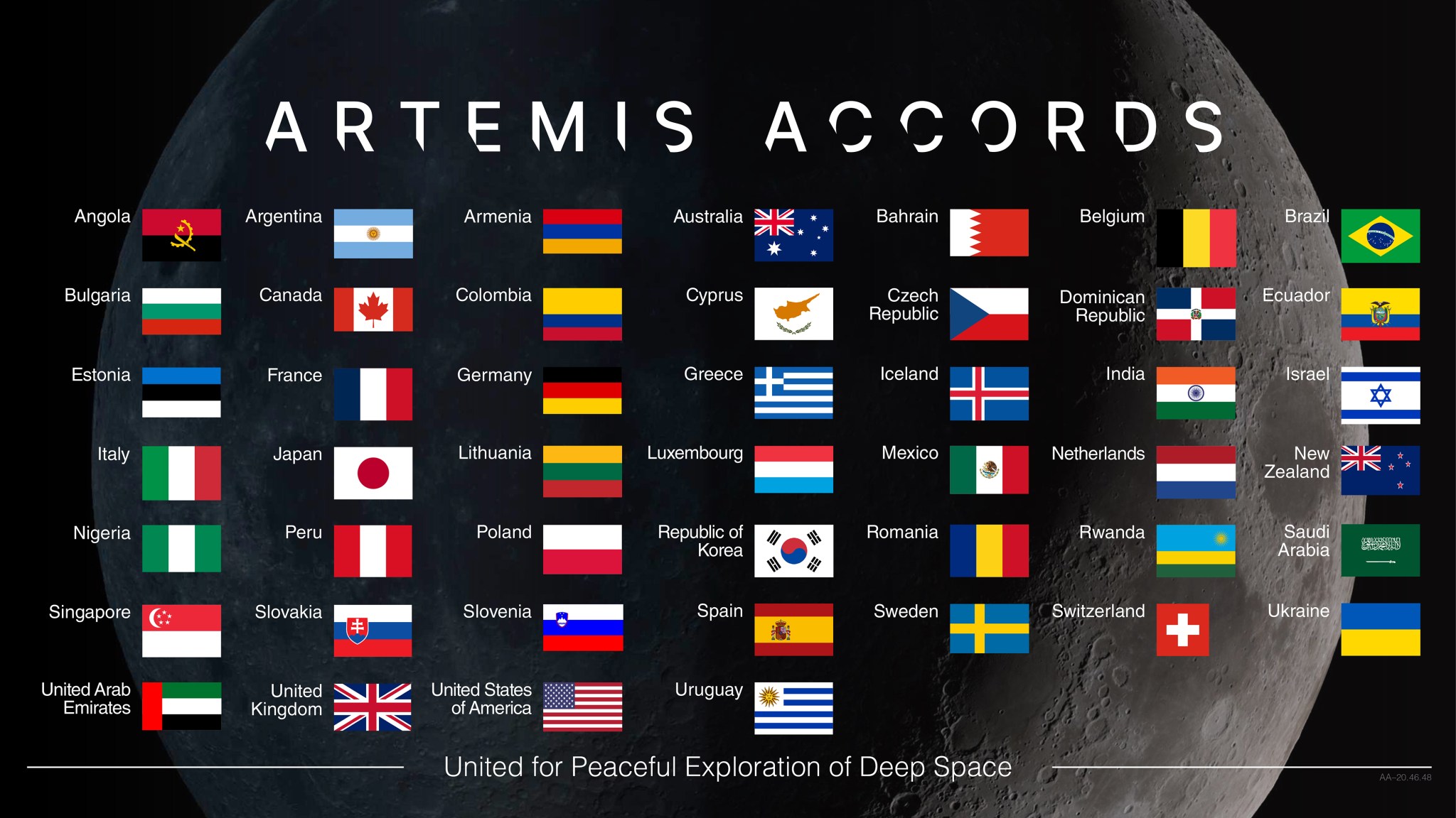 Accords internationaux sur le programme Artemis - Page 7 Artemis-accords-cyprus-102324