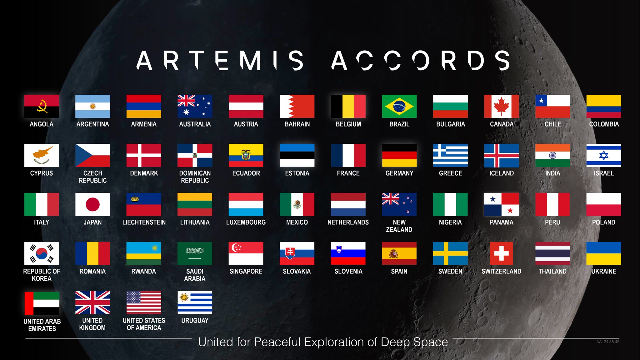 This graphic displays the flags of the nations that have signed the Artemis Accords against a background image of the Moon in the blackness of space. The graphic is titled “Artemis Accords.” The words, “United for Peaceful Exploration of Deep Space” appear on the bottom of the image