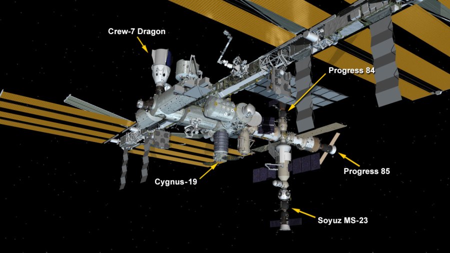 Sept. 3, 2023: International Space Station Configuration. Five spaceships are parked at the space station including the SpaceX Dragon Endurance, Northrop Grumman's Cygnus space freighter, the Soyuz MS-23 crew ship, and the Progress 84 and 85 resupply ships.