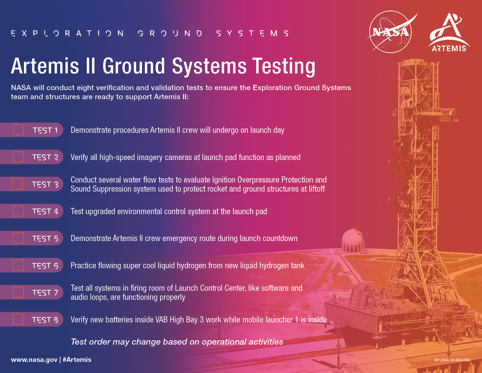 An infographic colored purple to orange containing text about NASA's Artemis II Ground System Testing and a photo of NASA's mobile launcher