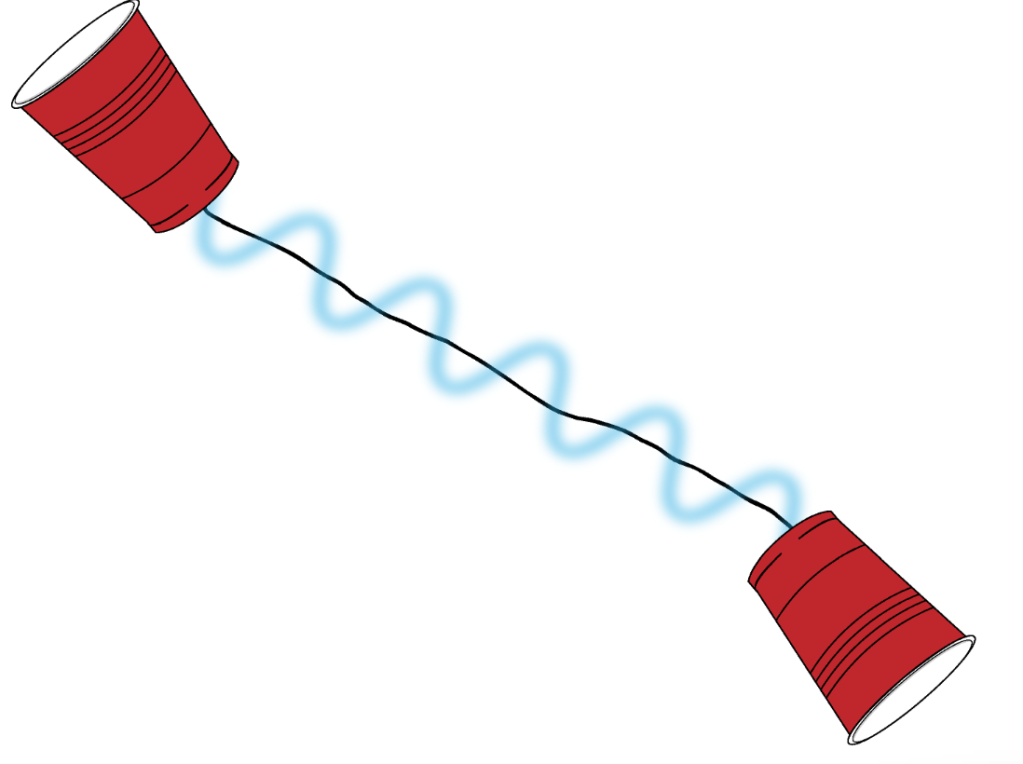 Image of two red cups connected with a string, a sine wave overlays the string.