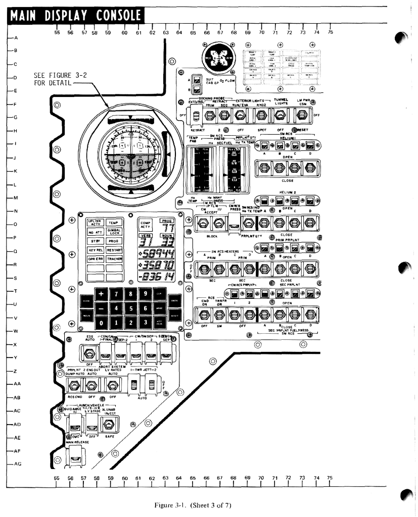 Technical diagram of the Command Module Main Control Panel - Middle left section