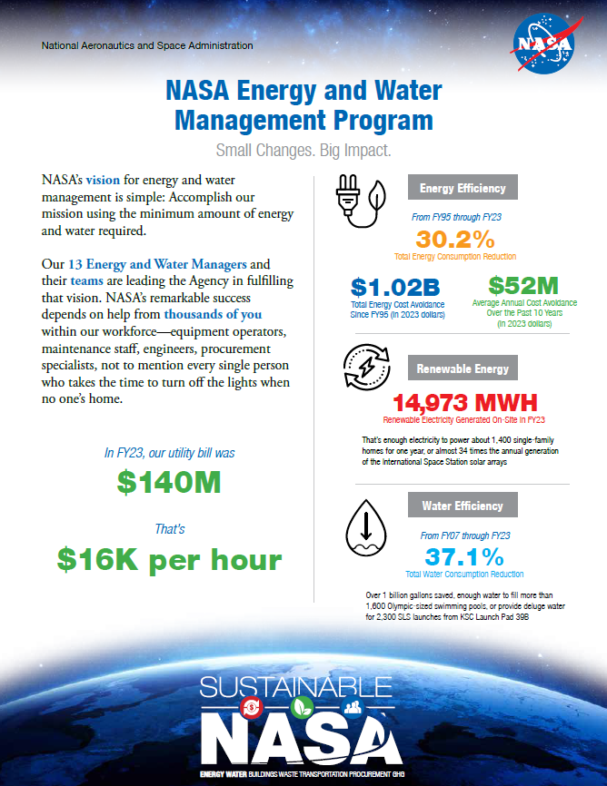 Fact Sheet Page 1