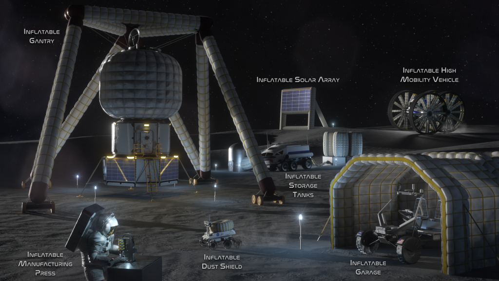 Visal concept of lunar infrastructure and inlfatable systems including a gantry, solar array, high mobility vehicle, manufacturing press, dust shield, and garage.