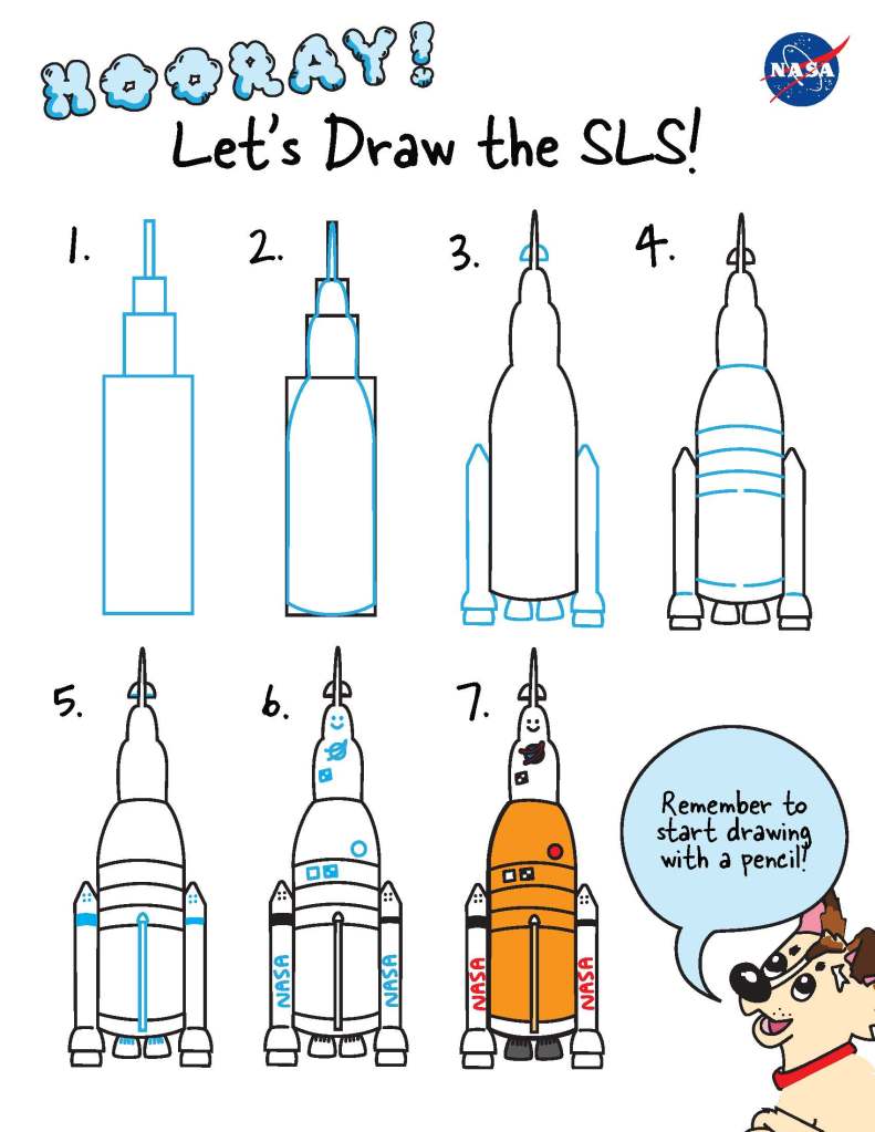 How to Draw the SLS.