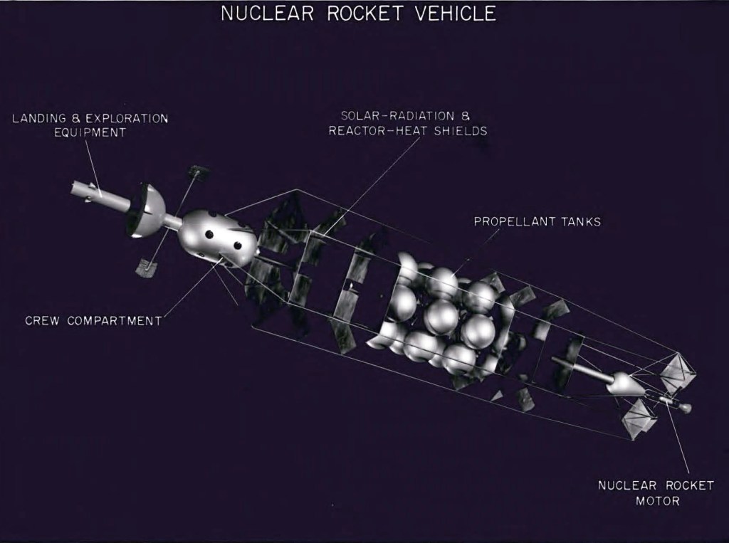 Nuclear rocket diagram.