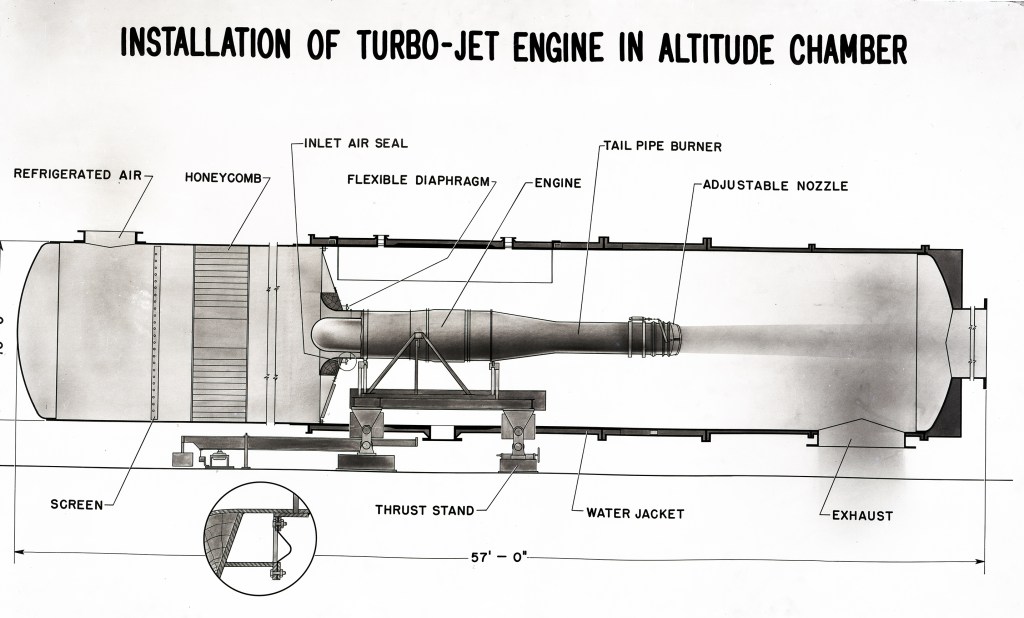 Schematic drawing of engine in test chamber.