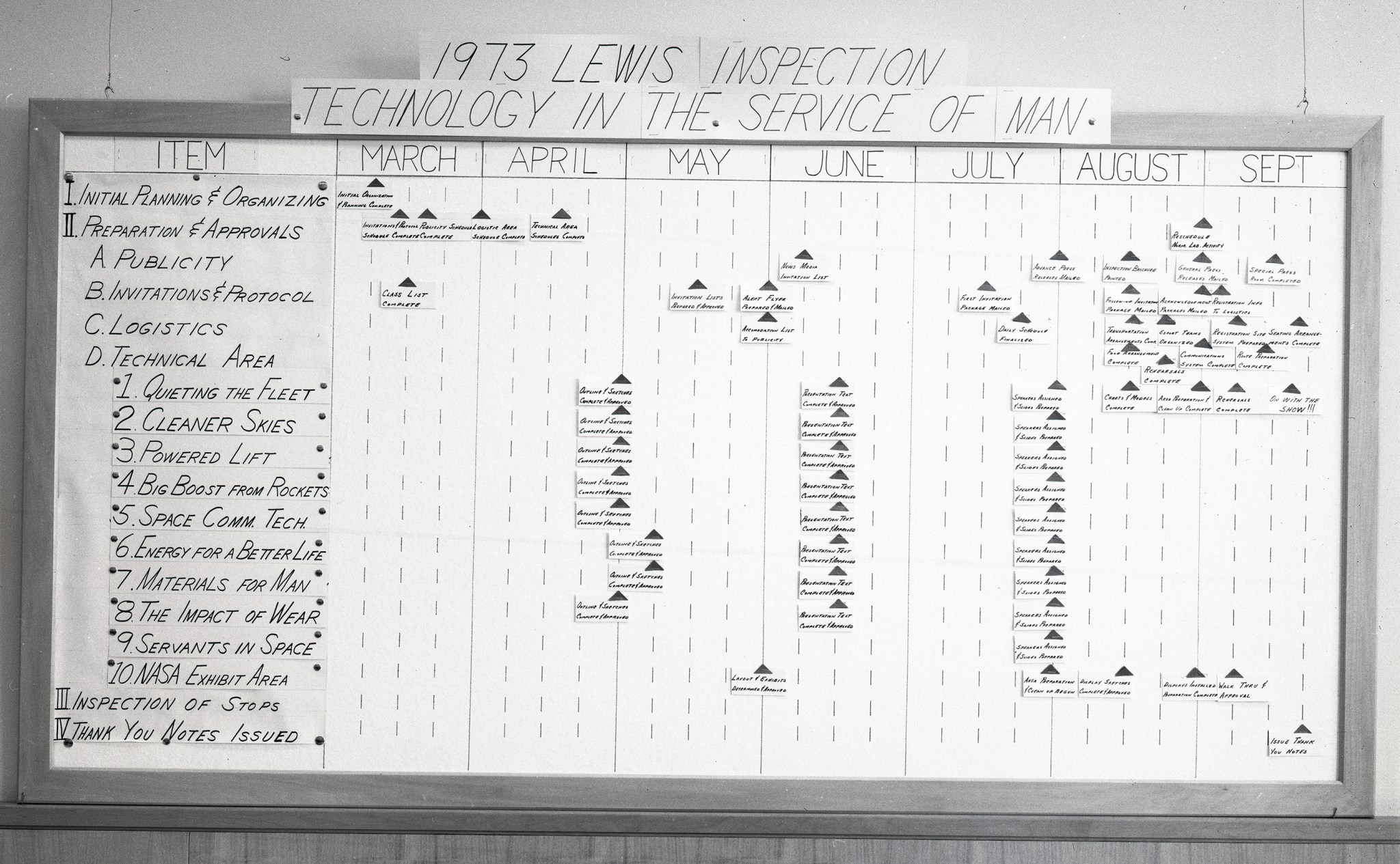 Board with Inspection schedule on it.