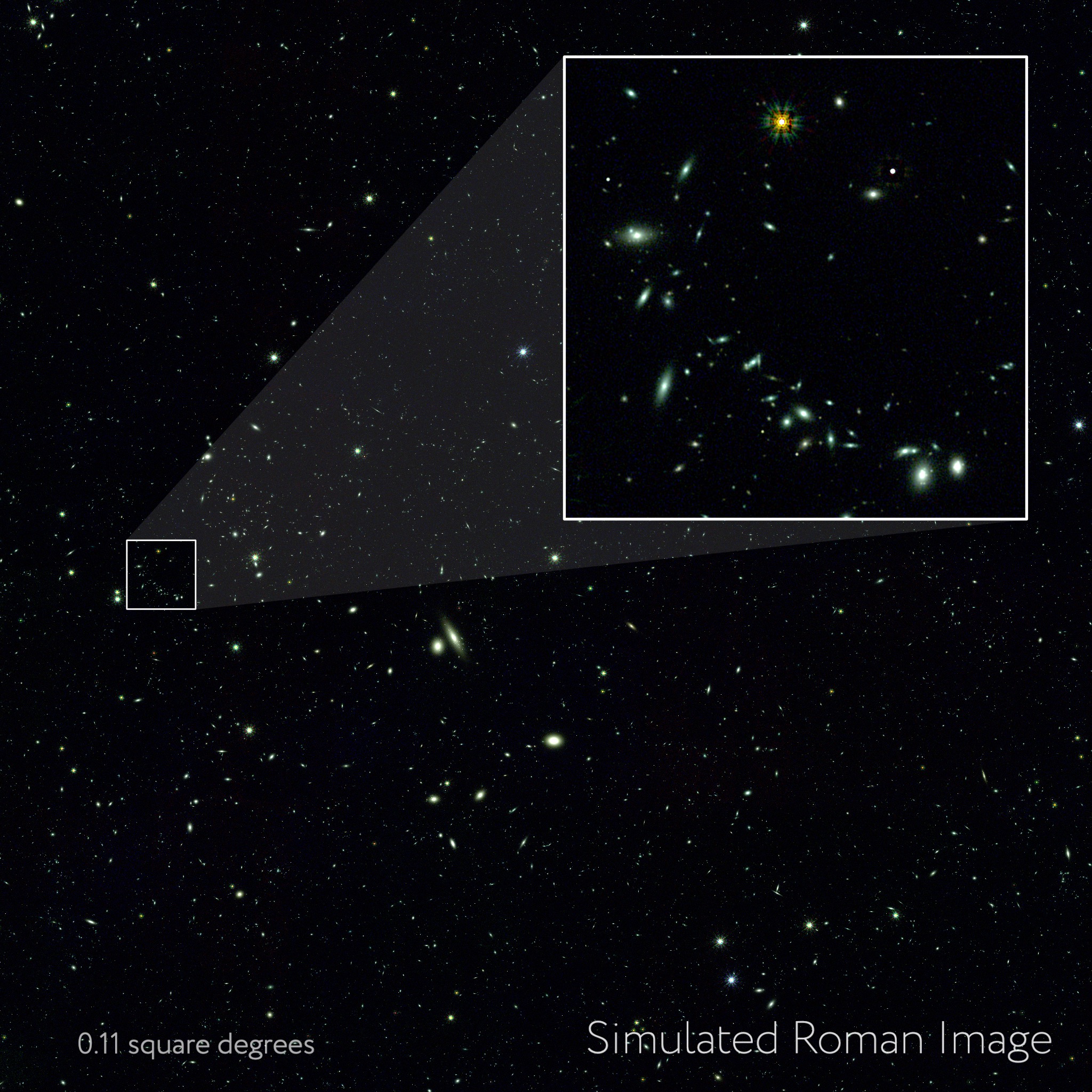 Imagen romana simulada de galaxias