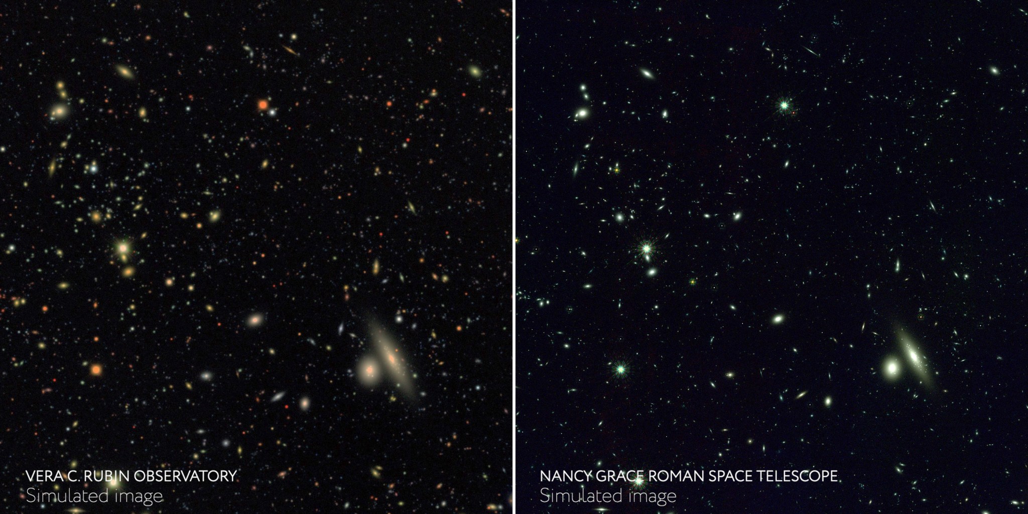 Roman and Rubin simulated images